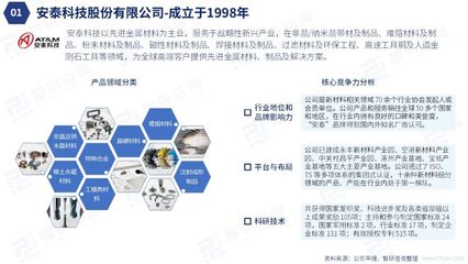 重磅!智研咨询发布《2022年中国光电子器件现状及趋势研究报告(简版)》